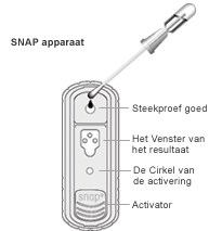 Een Giardia snaptest van Idexx